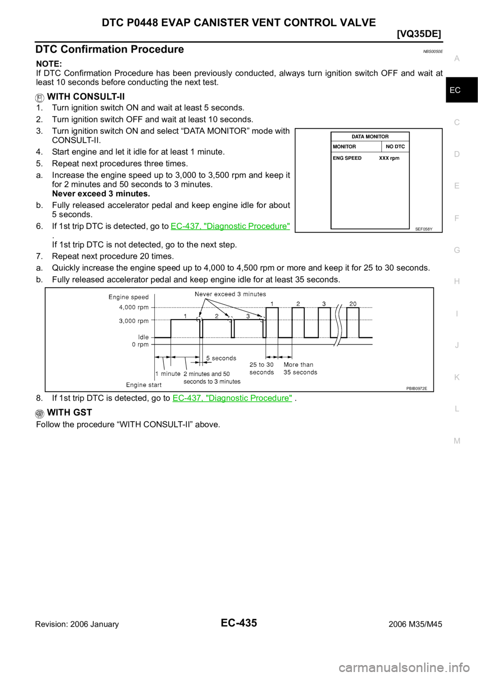 INFINITI M35 2006  Factory Service Manual DTC P0448 EVAP CANISTER VENT CONTROL VALVE
EC-435
[VQ35DE]
C
D
E
F
G
H
I
J
K
L
MA
EC
Revision: 2006 January2006 M35/M45
DTC Confirmation ProcedureNBS0050E
NOTE:
If  DTC  Confirmation  Procedure  has  