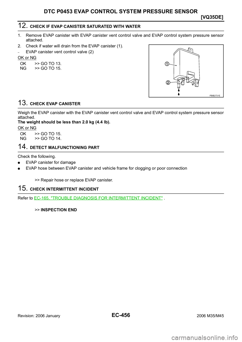 INFINITI M35 2006  Factory User Guide EC-456
[VQ35DE]
DTC P0453 EVAP CONTROL SYSTEM PRESSURE SENSOR
Revision: 2006 January2006 M35/M45
12. CHECK IF EVAP CANISTER SATURATED WITH WATER
1. Remove EVAP canister with EVAP canister vent control