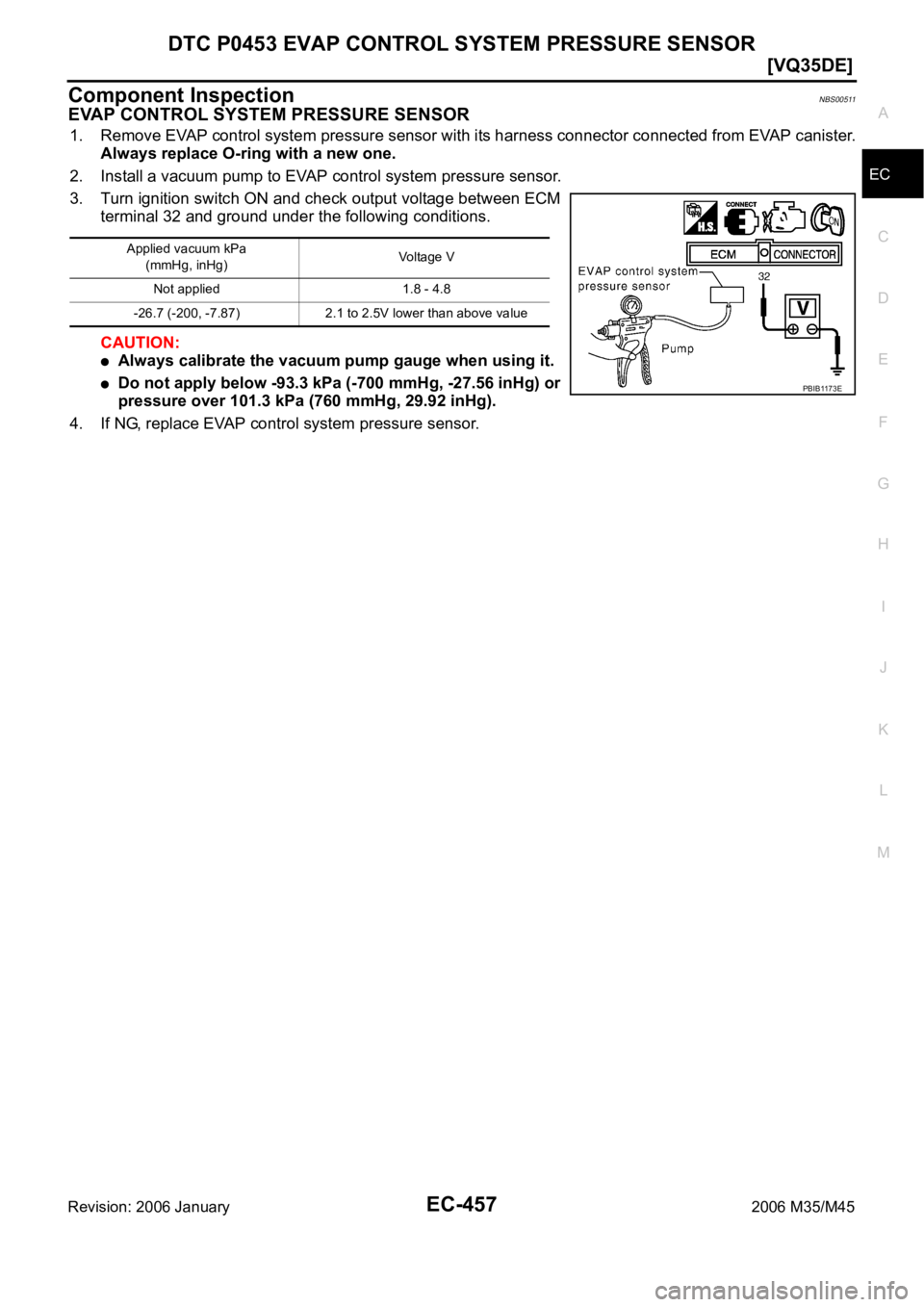 INFINITI M35 2006  Factory Service Manual DTC P0453 EVAP CONTROL SYSTEM PRESSURE SENSOR
EC-457
[VQ35DE]
C
D
E
F
G
H
I
J
K
L
MA
EC
Revision: 2006 January2006 M35/M45
Component InspectionNBS00511
EVAP CONTROL SYSTEM PRESSURE SENSOR
1. Remove EV