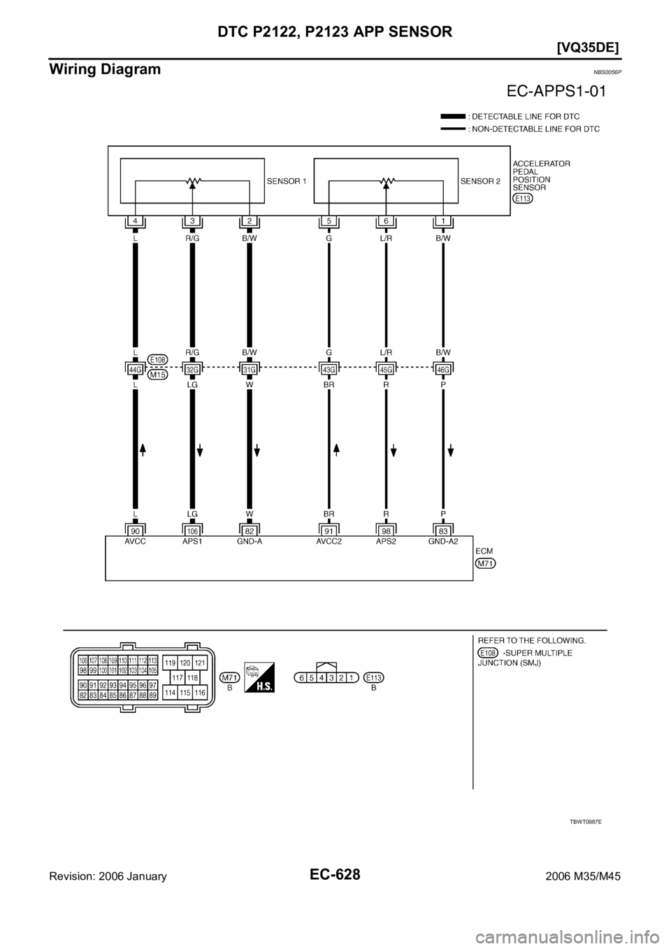 INFINITI M35 2006  Factory Service Manual EC-628
[VQ35DE]
DTC P2122, P2123 APP SENSOR
Revision: 2006 January2006 M35/M45
Wiring DiagramNBS0056P
TBWT0987E 