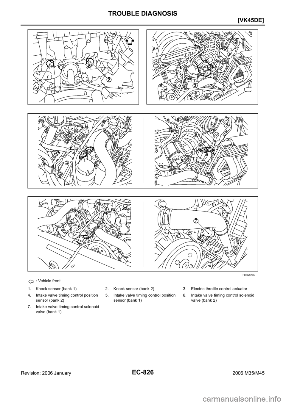 INFINITI M35 2006  Factory Service Manual EC-826
[VK45DE]
TROUBLE DIAGNOSIS
Revision: 2006 January2006 M35/M45
: Vehicle front
1. Knock sensor (bank 1) 2. Knock sensor (bank 2) 3. Electric throttle control actuator
4. Intake valve timing cont