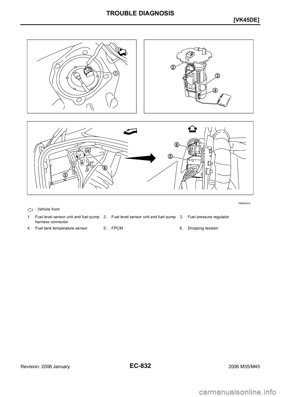 INFINITI M35 2006  Factory Service Manual EC-832
[VK45DE]
TROUBLE DIAGNOSIS
Revision: 2006 January2006 M35/M45
: Vehicle front
1. Fuel level sensor unit and fuel pump 
harness connector2. Fuel level sensor unit and fuel pump 3. Fuel pressure 