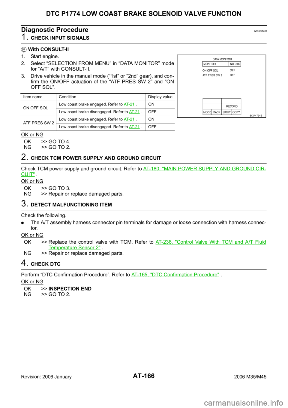 INFINITI M35 2006 Factory Repair Manual AT-166
DTC P1774 LOW COAST BRAKE SOLENOID VALVE FUNCTION
Revision: 2006 January2006 M35/M45
Diagnostic ProcedureNCS001OS
1. CHECK INPUT SIGNALS
With CONSULT-II
1. Start engine.
2. Select “SELECTION INFINITI M35 2006 Factory Repair Manual AT-166
DTC P1774 LOW COAST BRAKE SOLENOID VALVE FUNCTION
Revision: 2006 January2006 M35/M45
Diagnostic ProcedureNCS001OS
1. CHECK INPUT SIGNALS
With CONSULT-II
1. Start engine.
2. Select “SELECTION