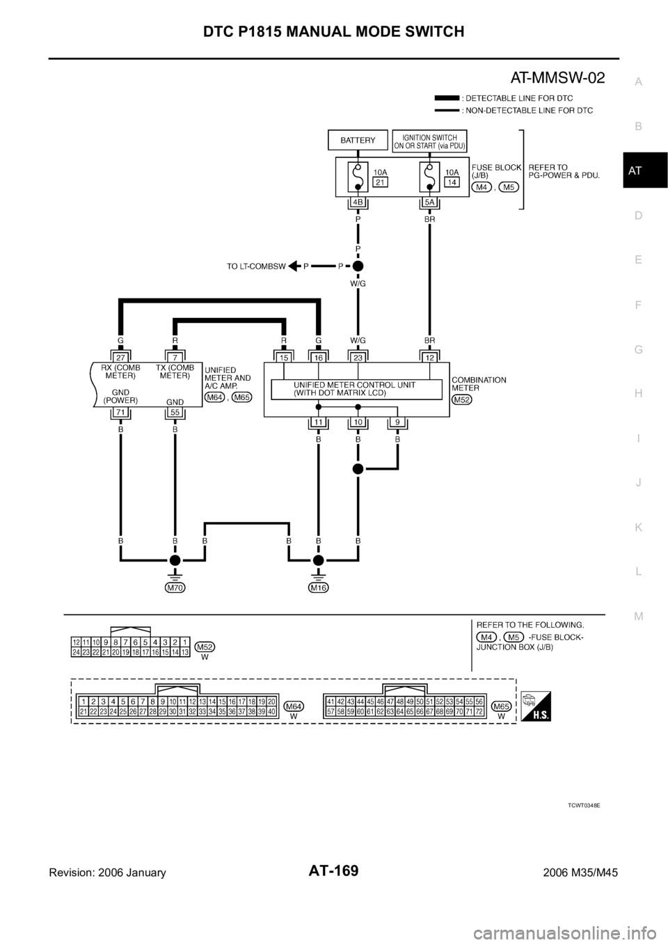 INFINITI M35 2006 Factory Service Manual DTC P1815 MANUAL MODE SWITCH
AT-169
D
E
F
G
H
I
J
K
L
MA
B
AT
Revision: 2006 January2006 M35/M45
TCWT0348E INFINITI M35 2006 Factory Service Manual DTC P1815 MANUAL MODE SWITCH
AT-169
D
E
F
G
H
I
J
K
L
MA
B
AT
Revision: 2006 January2006 M35/M45
TCWT0348E