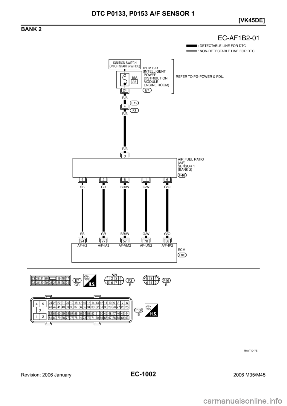 INFINITI M35 2006  Factory Service Manual EC-1002
[VK45DE]
DTC P0133, P0153 A/F SENSOR 1
Revision: 2006 January2006 M35/M45
BANK 2
TBWT1047E 