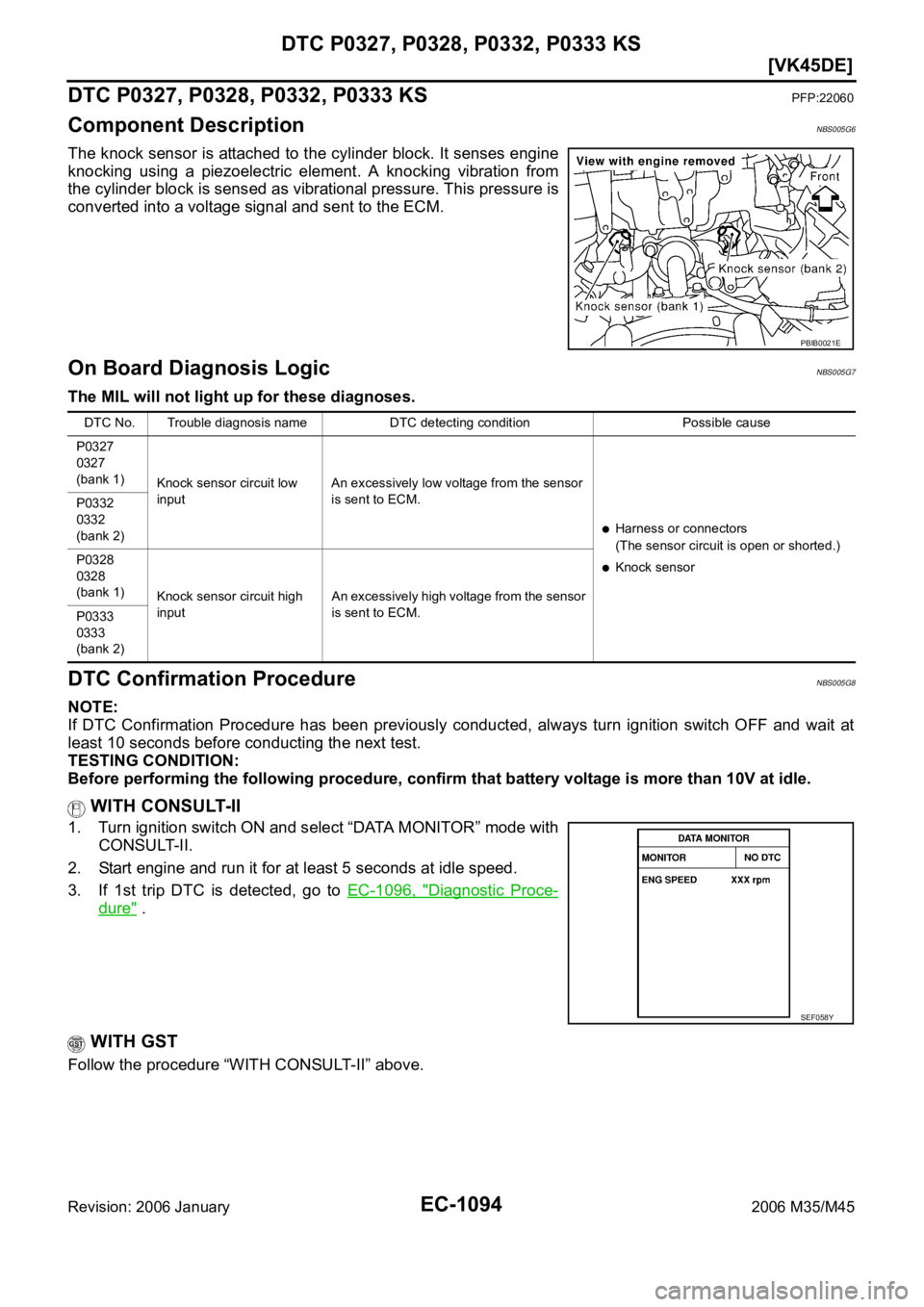 INFINITI M35 2006  Factory Service Manual EC-1094
[VK45DE]
DTC P0327, P0328, P0332, P0333 KS
Revision: 2006 January2006 M35/M45
DTC P0327, P0328, P0332, P0333 KSPFP:22060
Component DescriptionNBS005G6
The knock sensor is attached to the cylin