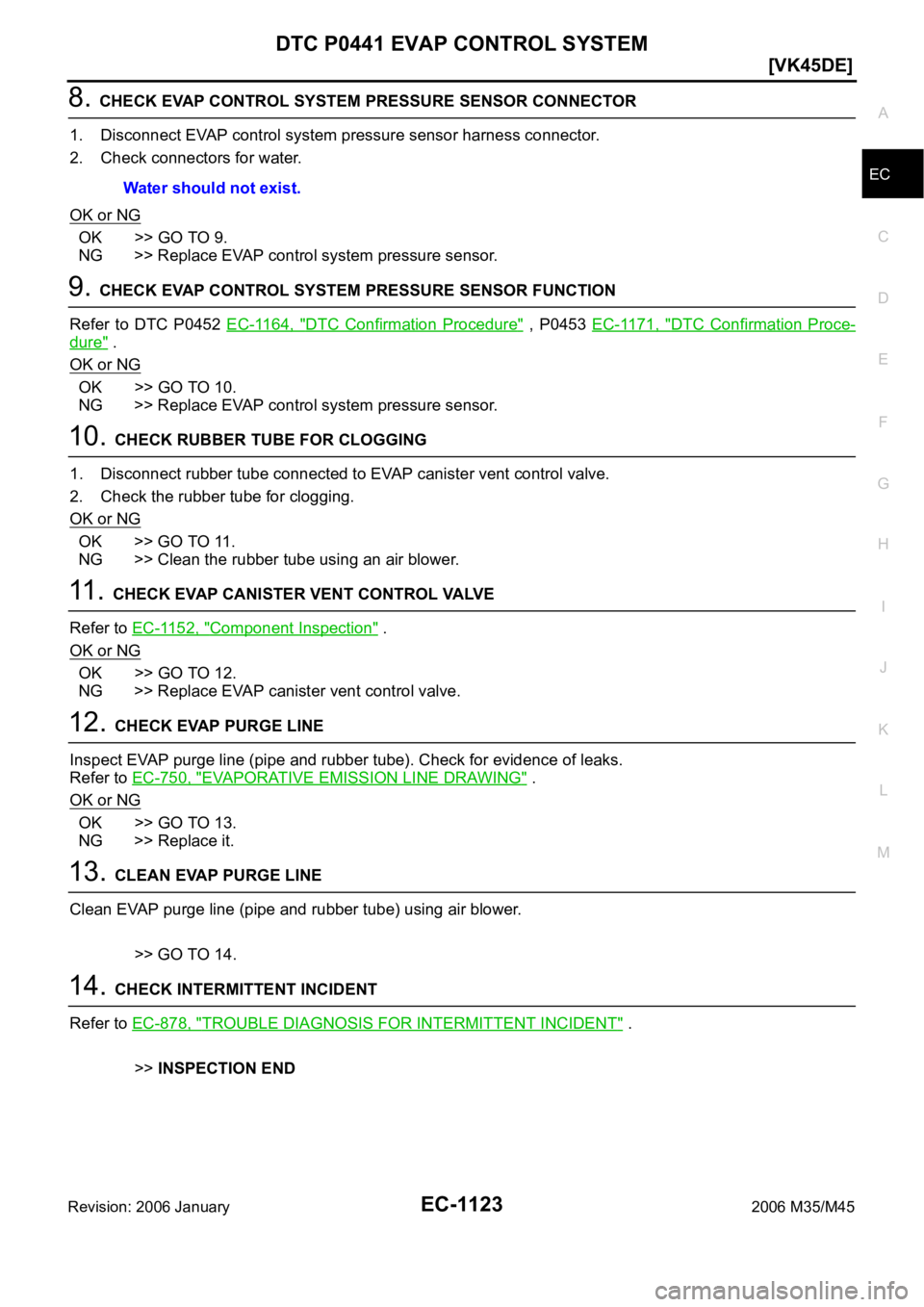 INFINITI M35 2006  Factory Service Manual DTC P0441 EVAP CONTROL SYSTEM
EC-1123
[VK45DE]
C
D
E
F
G
H
I
J
K
L
MA
EC
Revision: 2006 January2006 M35/M45
8. CHECK EVAP CONTROL SYSTEM PRESSURE SENSOR CONNECTOR
1. Disconnect EVAP control system pre