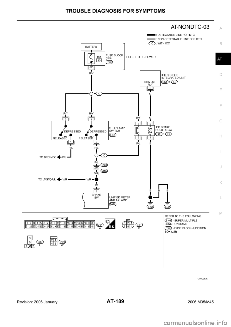 INFINITI M35 2006 Factory Service Manual TROUBLE DIAGNOSIS FOR SYMPTOMS
AT-189
D
E
F
G
H
I
J
K
L
MA
B
AT
Revision: 2006 January2006 M35/M45
TCWT0352E INFINITI M35 2006 Factory Service Manual TROUBLE DIAGNOSIS FOR SYMPTOMS
AT-189
D
E
F
G
H
I
J
K
L
MA
B
AT
Revision: 2006 January2006 M35/M45
TCWT0352E