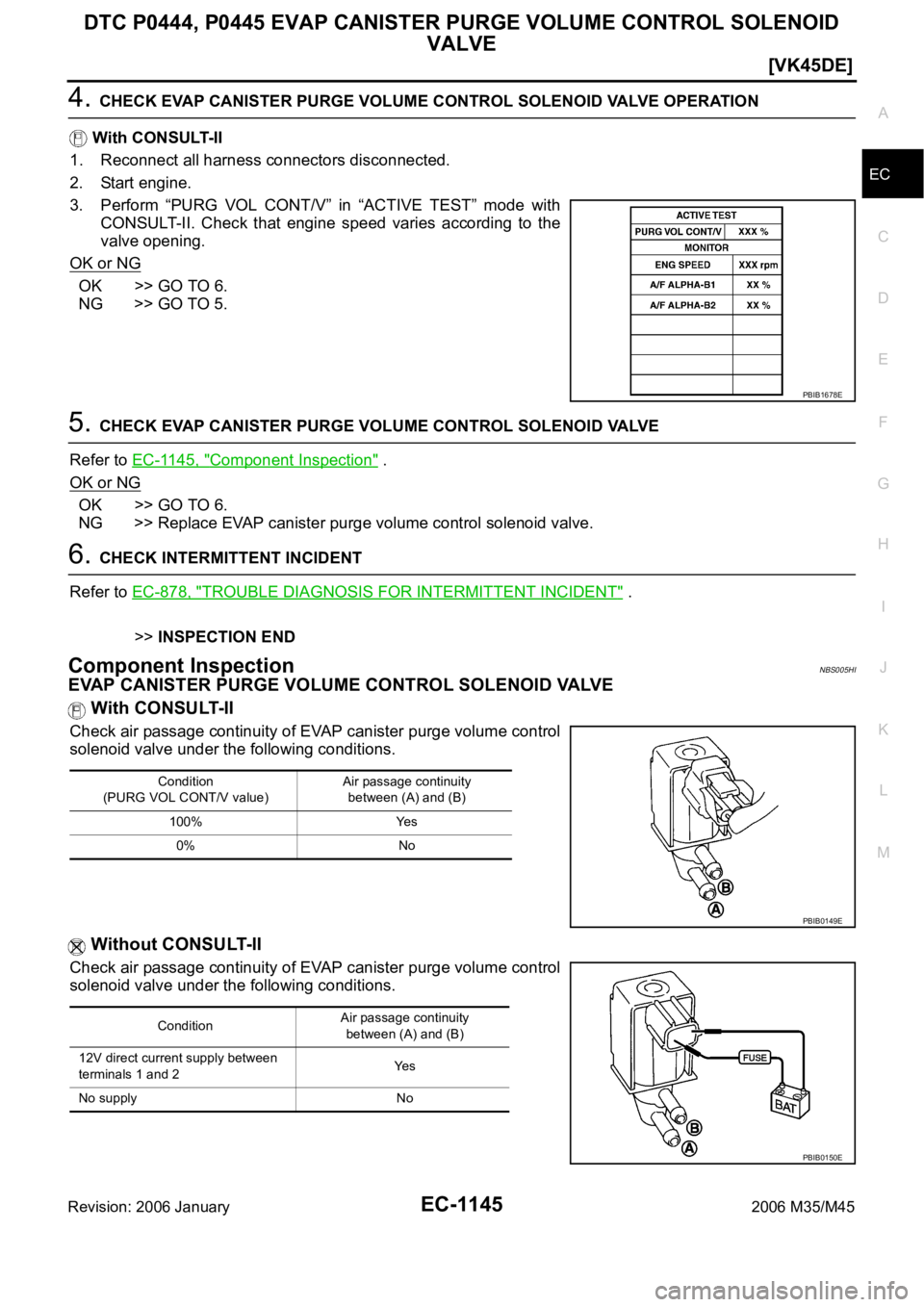INFINITI M35 2006  Factory Service Manual DTC P0444, P0445 EVAP CANISTER PURGE VOLUME CONTROL SOLENOID 
VALVE
EC-1145
[VK45DE]
C
D
E
F
G
H
I
J
K
L
MA
EC
Revision: 2006 January2006 M35/M45
4. CHECK EVAP CANISTER PURGE VOLUME CONTROL SOLENOID V