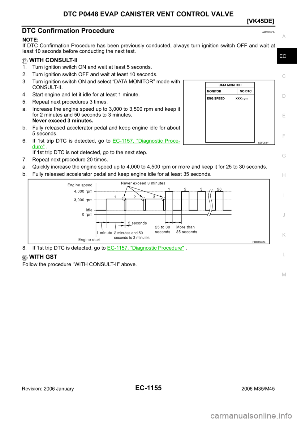INFINITI M35 2006  Factory Service Manual DTC P0448 EVAP CANISTER VENT CONTROL VALVE
EC-1155
[VK45DE]
C
D
E
F
G
H
I
J
K
L
MA
EC
Revision: 2006 January2006 M35/M45
DTC Confirmation ProcedureNBS005HU
NOTE:
If  DTC  Confirmation  Procedure  has 