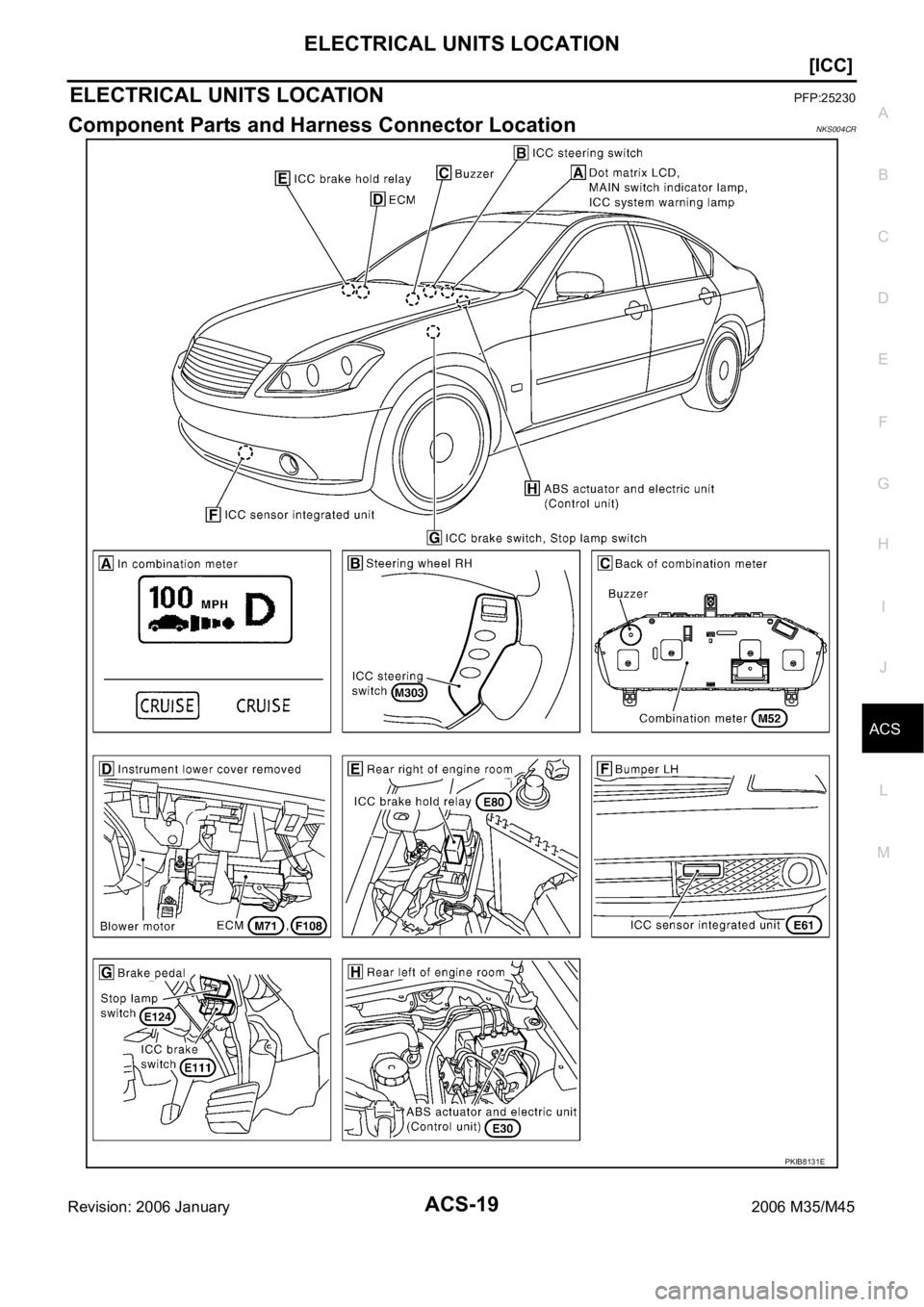 INFINITI M35 2006  Factory Owners Manual ELECTRICAL UNITS LOCATION
ACS-19
[ICC]
C
D
E
F
G
H
I
J
L
MA
B
ACS
Revision: 2006 January2006 M35/M45
ELECTRICAL UNITS LOCATIONPFP:25230
Component Parts and Harness Connector LocationNKS004CR
PKIB8131E