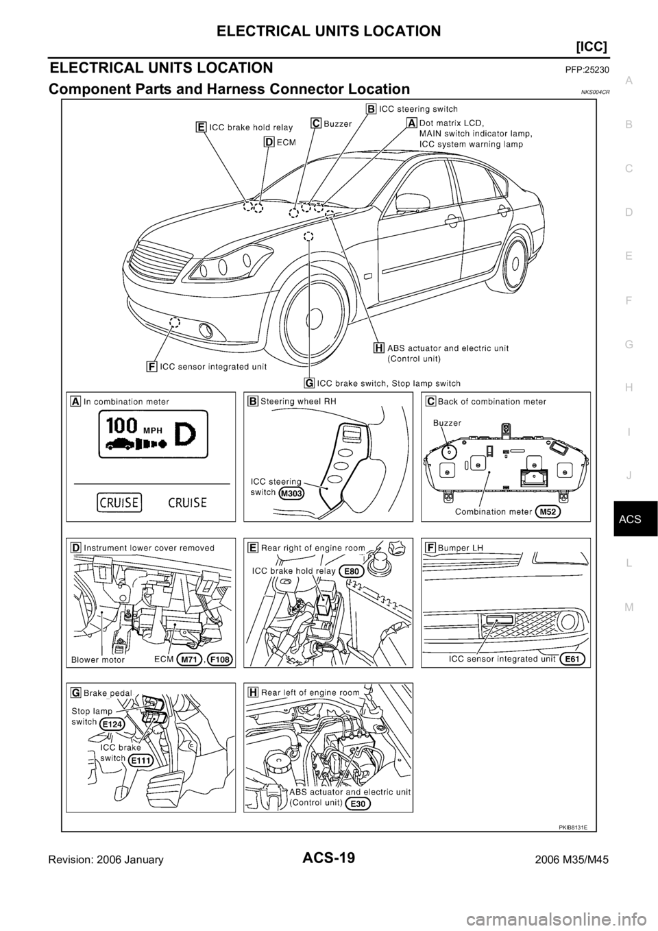 INFINITI M35 2006  Factory Owners Manual ELECTRICAL UNITS LOCATION
ACS-19
[ICC]
C
D
E
F
G
H
I
J
L
MA
B
ACS
Revision: 2006 January2006 M35/M45
ELECTRICAL UNITS LOCATIONPFP:25230
Component Parts and Harness Connector LocationNKS004CR
PKIB8131E