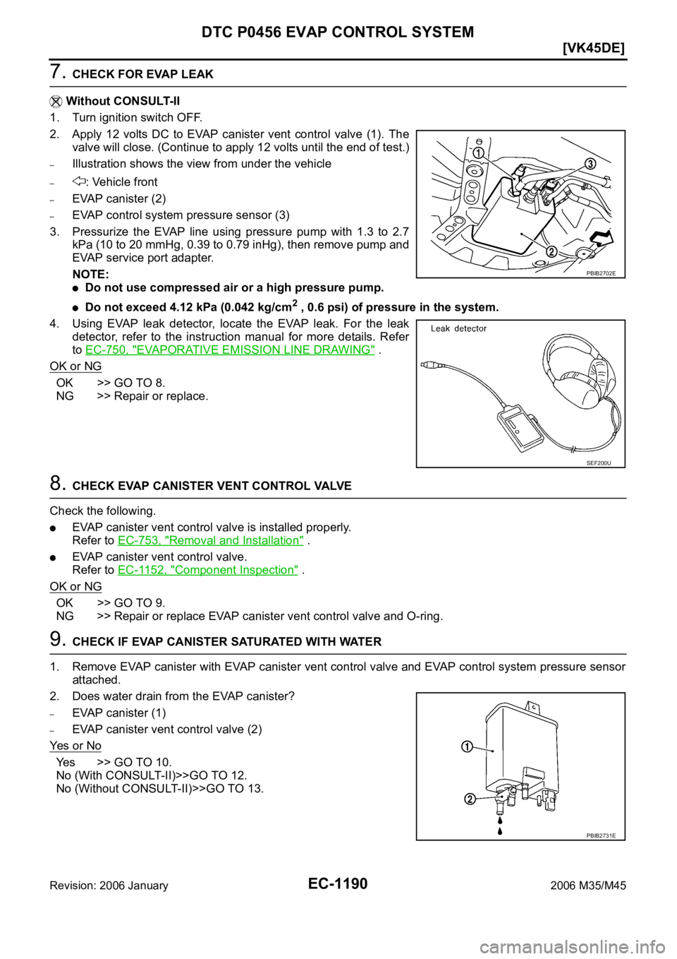 INFINITI M35 2006  Factory Service Manual EC-1190
[VK45DE]
DTC P0456 EVAP CONTROL SYSTEM
Revision: 2006 January2006 M35/M45
7. CHECK FOR EVAP LEAK
 Without CONSULT-II
1. Turn ignition switch OFF.
2. Apply  12  volts  DC  to  EVAP  canister  v