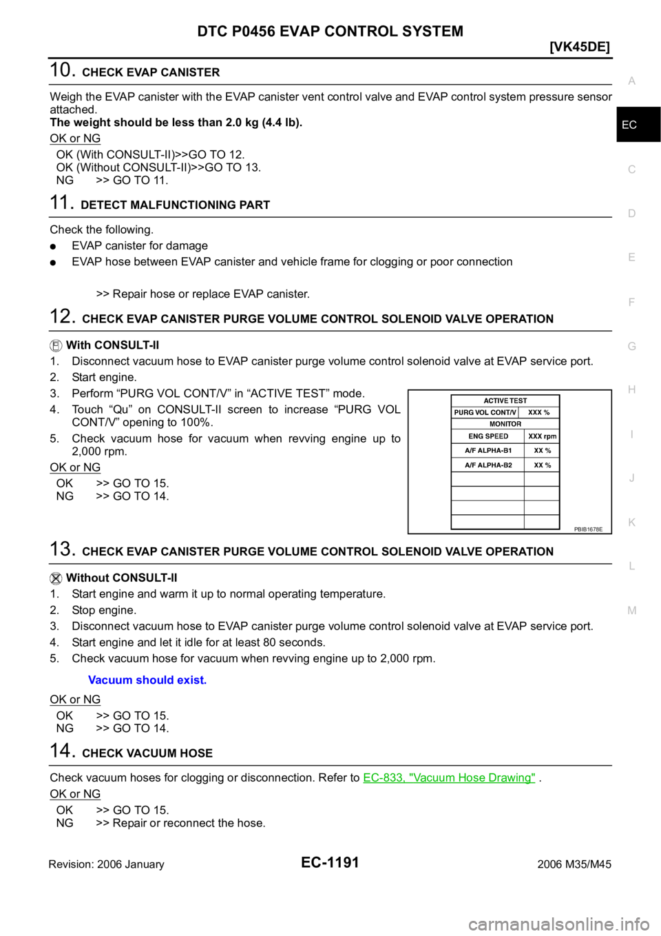 INFINITI M35 2006  Factory Service Manual DTC P0456 EVAP CONTROL SYSTEM
EC-1191
[VK45DE]
C
D
E
F
G
H
I
J
K
L
MA
EC
Revision: 2006 January2006 M35/M45
10. CHECK EVAP CANISTER
Weigh the EVAP canister with the EVAP canister vent control valve an
