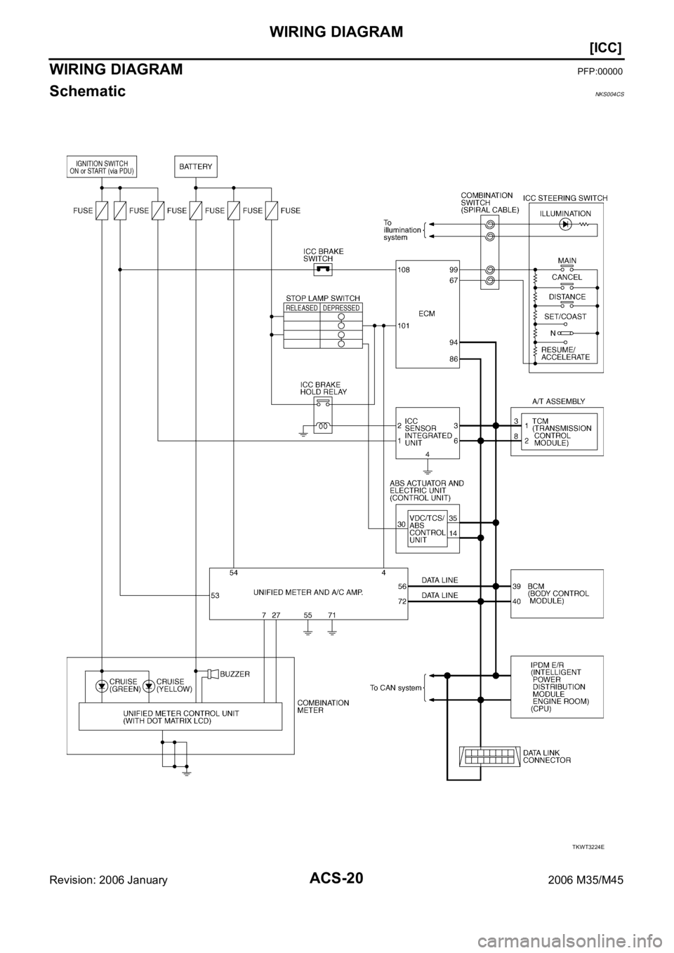 INFINITI M35 2006  Factory Owners Manual ACS-20
[ICC]
WIRING DIAGRAM
Revision: 2006 January2006 M35/M45
WIRING DIAGRAMPFP:00000
SchematicNKS004CS
TKWT3224E 
