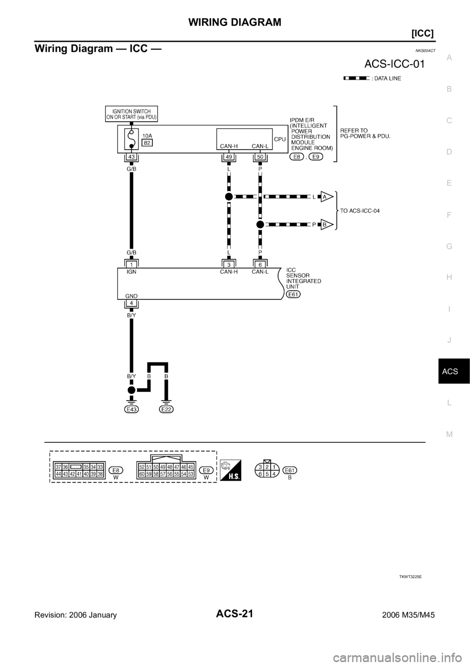 INFINITI M35 2006  Factory Owners Manual WIRING DIAGRAM
ACS-21
[ICC]
C
D
E
F
G
H
I
J
L
MA
B
ACS
Revision: 2006 January2006 M35/M45
Wiring Diagram — ICC —NKS004CT
TKWT3225E 