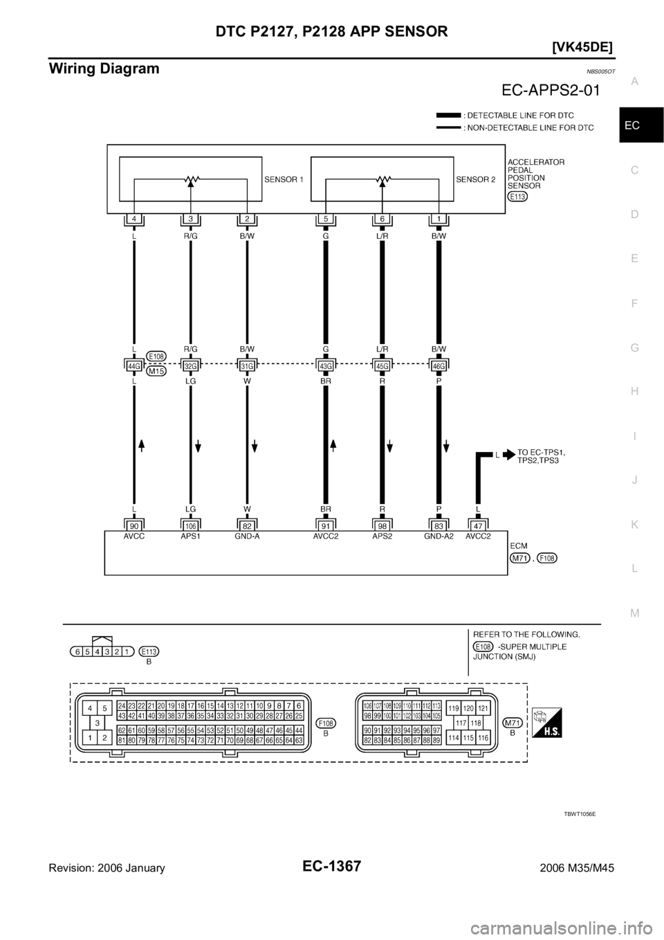 INFINITI M35 2006  Factory Service Manual DTC P2127, P2128 APP SENSOR
EC-1367
[VK45DE]
C
D
E
F
G
H
I
J
K
L
MA
EC
Revision: 2006 January2006 M35/M45
Wiring DiagramNBS005OT
TBWT1056E 