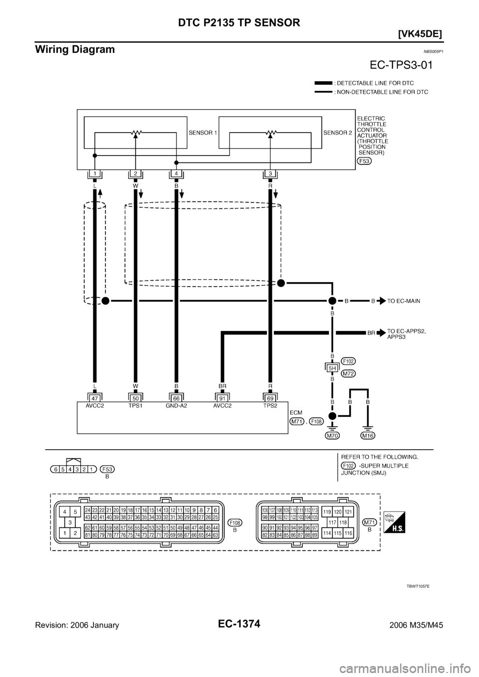 INFINITI M35 2006  Factory Service Manual EC-1374
[VK45DE]
DTC P2135 TP SENSOR
Revision: 2006 January2006 M35/M45
Wiring DiagramNBS005P1
TBWT1057E 