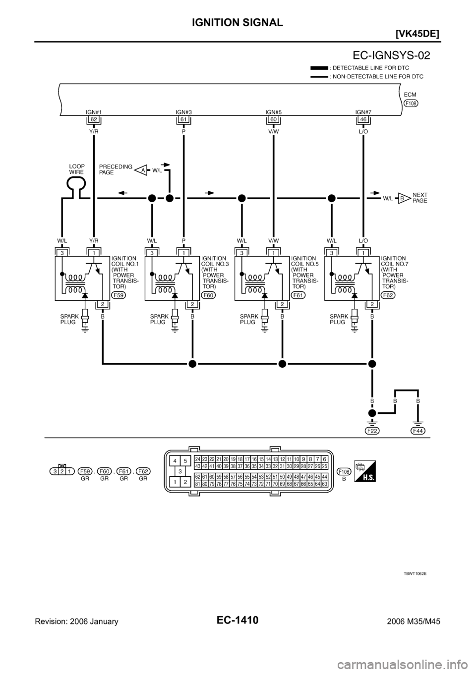 INFINITI M35 2006  Factory Service Manual EC-1410
[VK45DE]
IGNITION SIGNAL
Revision: 2006 January2006 M35/M45
TBWT1062E 