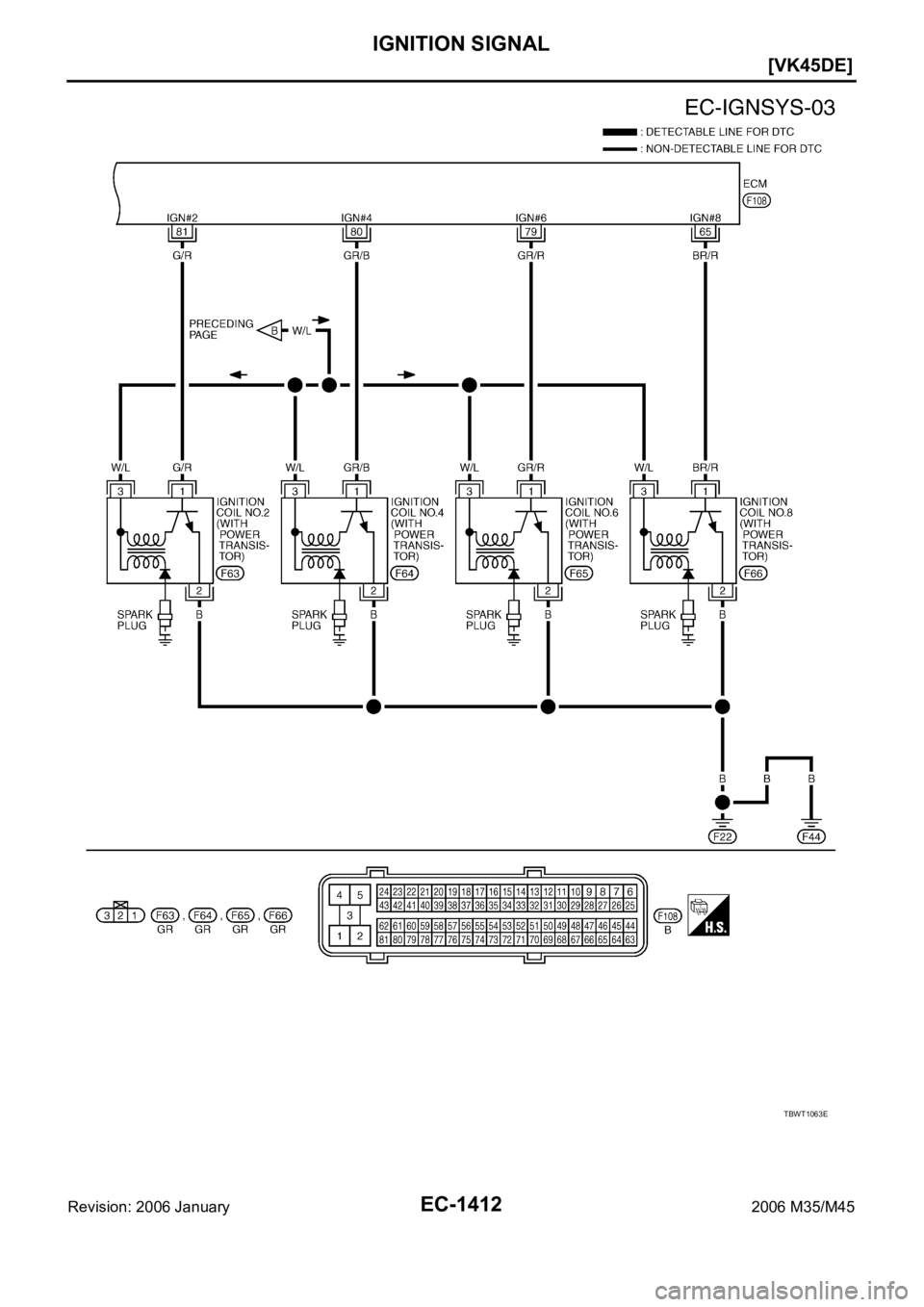 INFINITI M35 2006  Factory Service Manual EC-1412
[VK45DE]
IGNITION SIGNAL
Revision: 2006 January2006 M35/M45
TBWT1063E 