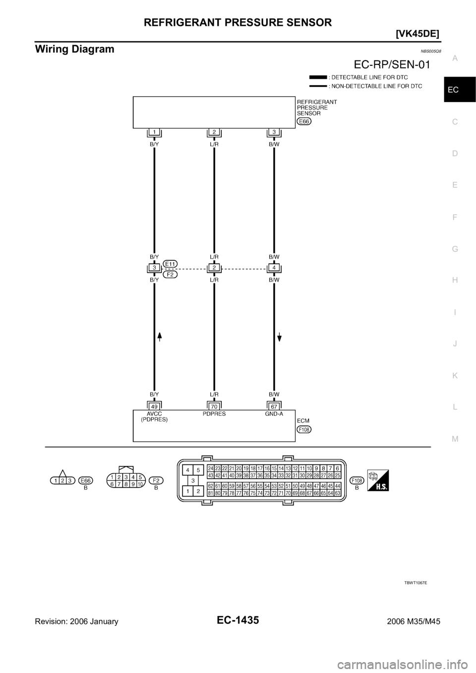 INFINITI M35 2006  Factory Service Manual REFRIGERANT PRESSURE SENSOR
EC-1435
[VK45DE]
C
D
E
F
G
H
I
J
K
L
MA
EC
Revision: 2006 January2006 M35/M45
Wiring DiagramNBS005Q8
TBWT1067E 