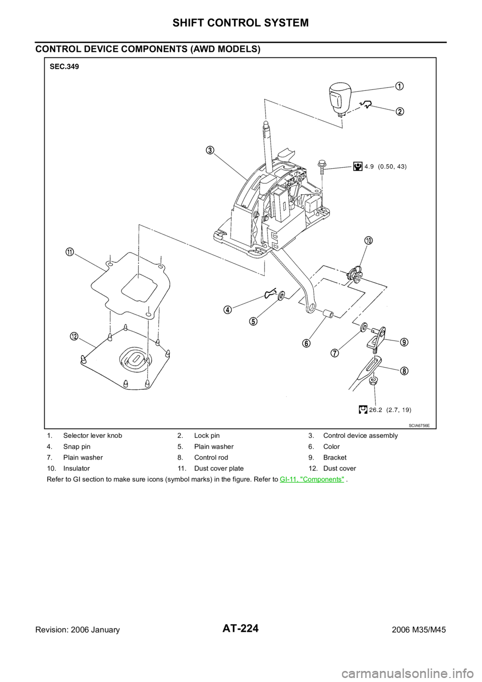 INFINITI M35 2006 Factory Workshop Manual AT-224
SHIFT CONTROL SYSTEM
Revision: 2006 January2006 M35/M45
CONTROL DEVICE COMPONENTS (AWD MODELS)
1. Selector lever knob 2. Lock pin 3. Control device assembly
4. Snap pin 5. Plain washer 6. Color INFINITI M35 2006 Factory Workshop Manual AT-224
SHIFT CONTROL SYSTEM
Revision: 2006 January2006 M35/M45
CONTROL DEVICE COMPONENTS (AWD MODELS)
1. Selector lever knob 2. Lock pin 3. Control device assembly
4. Snap pin 5. Plain washer 6. Color