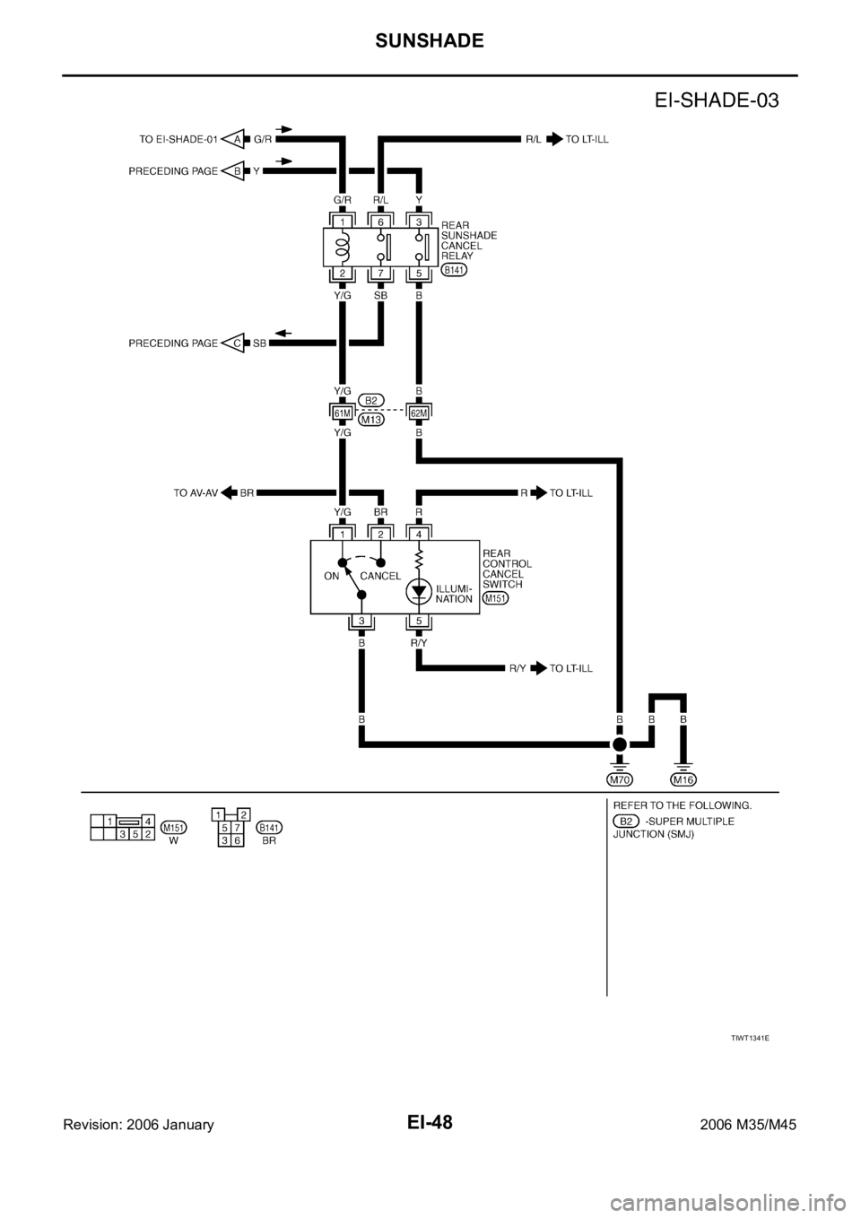 INFINITI M35 2006  Factory Service Manual EI-48
SUNSHADE
Revision: 2006 January2006 M35/M45
TIWT1341E 