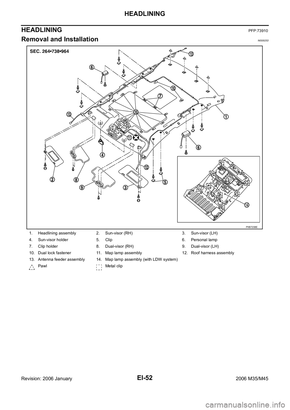 INFINITI M35 2006 Factory Service Manual EI-52
HEADLINING
Revision: 2006 January2006 M35/M45
HEADLININGPFP:73910
Removal and InstallationNIS00253
1. Headlining assembly 2. Sun-visor (RH) 3. Sun-visor (LH)
4. Sun-visor holder 5. Clip 6. Perso INFINITI M35 2006 Factory Service Manual EI-52
HEADLINING
Revision: 2006 January2006 M35/M45
HEADLININGPFP:73910
Removal and InstallationNIS00253
1. Headlining assembly 2. Sun-visor (RH) 3. Sun-visor (LH)
4. Sun-visor holder 5. Clip 6. Perso