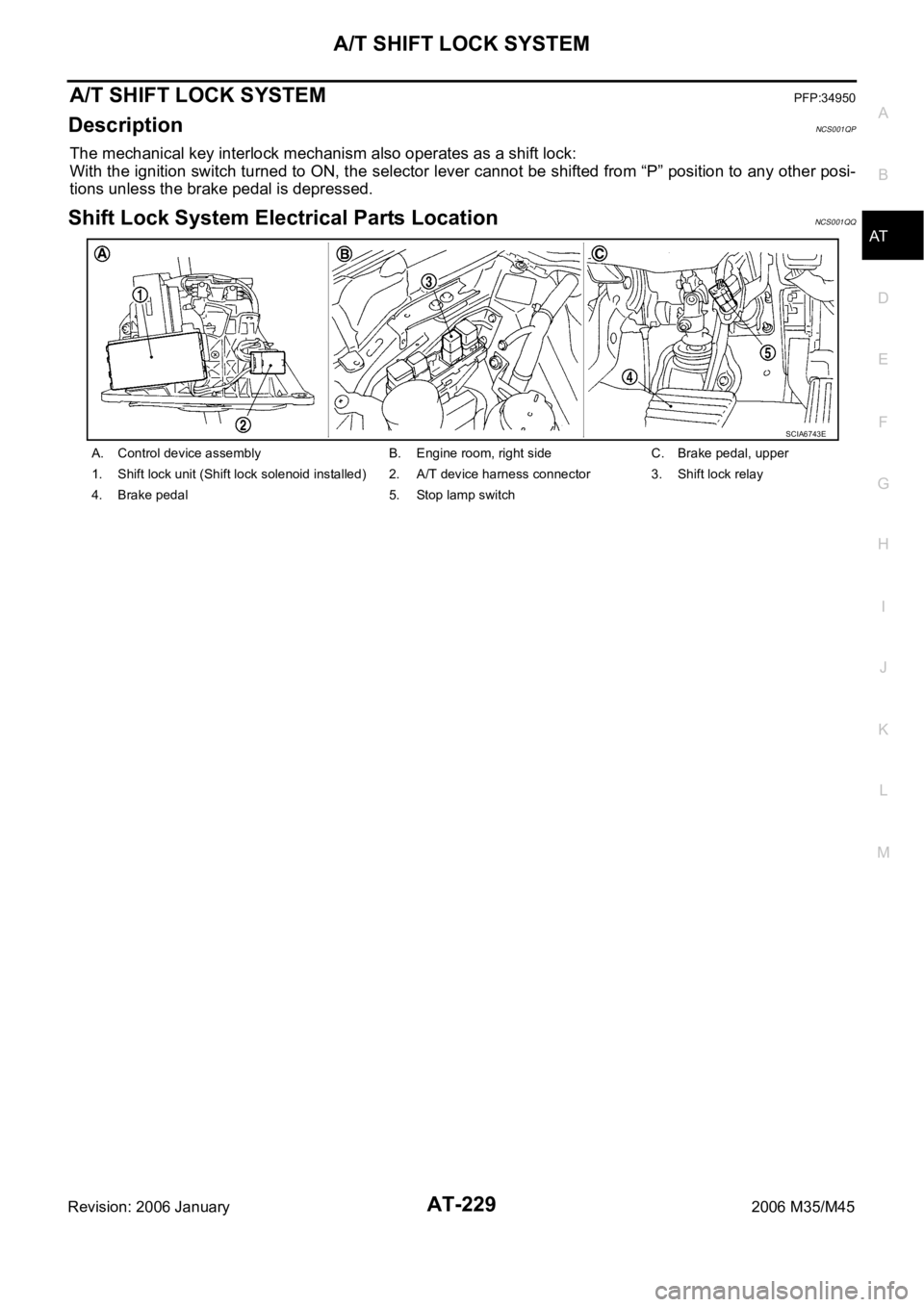 INFINITI M35 2006 Factory Service Manual A/T SHIFT LOCK SYSTEM
AT-229
D
E
F
G
H
I
J
K
L
MA
B
AT
Revision: 2006 January2006 M35/M45
A/T SHIFT LOCK SYSTEMPFP:34950
DescriptionNCS001QP
The mechanical key interlock mechanism also operates as a s INFINITI M35 2006 Factory Service Manual A/T SHIFT LOCK SYSTEM
AT-229
D
E
F
G
H
I
J
K
L
MA
B
AT
Revision: 2006 January2006 M35/M45
A/T SHIFT LOCK SYSTEMPFP:34950
DescriptionNCS001QP
The mechanical key interlock mechanism also operates as a s
