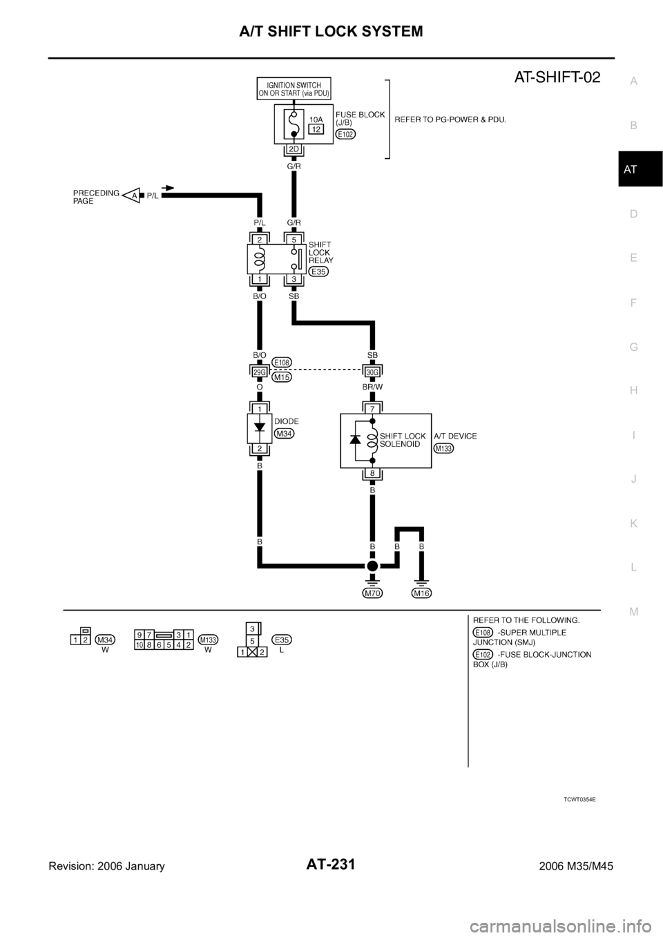 INFINITI M35 2006 Factory Workshop Manual A/T SHIFT LOCK SYSTEM
AT-231
D
E
F
G
H
I
J
K
L
MA
B
AT
Revision: 2006 January2006 M35/M45
TCWT0354E INFINITI M35 2006 Factory Workshop Manual A/T SHIFT LOCK SYSTEM
AT-231
D
E
F
G
H
I
J
K
L
MA
B
AT
Revision: 2006 January2006 M35/M45
TCWT0354E