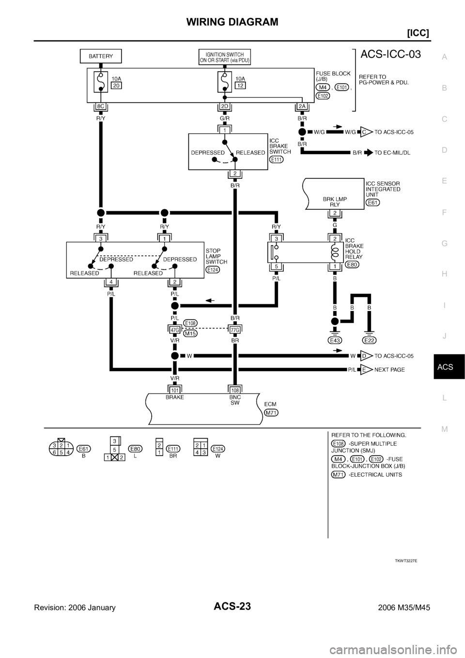 INFINITI M35 2006  Factory Owners Guide WIRING DIAGRAM
ACS-23
[ICC]
C
D
E
F
G
H
I
J
L
MA
B
ACS
Revision: 2006 January2006 M35/M45
TKWT3227E 