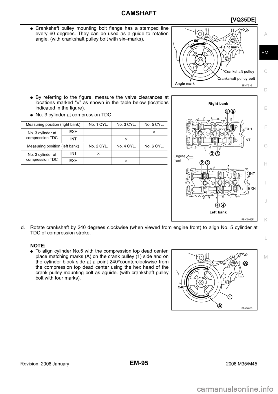 INFINITI M35 2006  Factory Service Manual CAMSHAFT
EM-95
[VQ35DE]
C
D
E
F
G
H
I
J
K
L
MA
EM
Revision: 2006 January2006 M35/M45
Crankshaft  pulley  mounting  bolt  flange  has  a  stamped  line
every  60  degrees.  They  can  be  used  as  a  