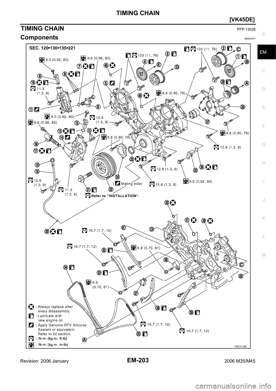 INFINITI M35 2006  Factory Service Manual TIMING CHAIN
EM-203
[VK45DE]
C
D
E
F
G
H
I
J
K
L
MA
EM
Revision: 2006 January2006 M35/M45
TIMING CHAINPFP:13028
ComponentsNBS004P7
PBIC4128E 