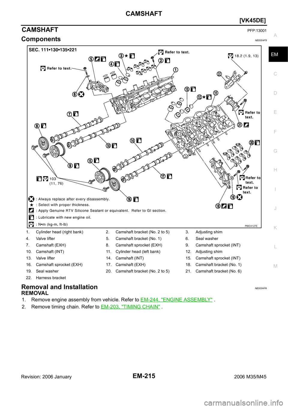 INFINITI M35 2006  Factory Service Manual CAMSHAFT
EM-215
[VK45DE]
C
D
E
F
G
H
I
J
K
L
MA
EM
Revision: 2006 January2006 M35/M45
CAMSHAFTPFP:13001
ComponentsNBS004P9
Removal and InstallationNBS004PA
REMOVAL
1. Remove engine assembly from vehic