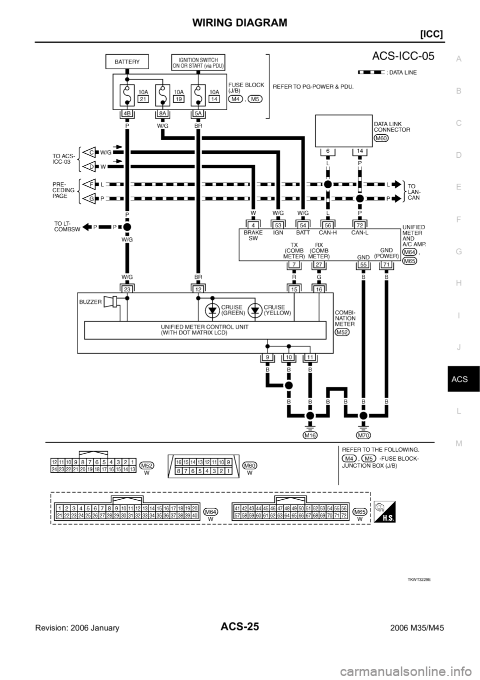 INFINITI M35 2006  Factory Owners Guide WIRING DIAGRAM
ACS-25
[ICC]
C
D
E
F
G
H
I
J
L
MA
B
ACS
Revision: 2006 January2006 M35/M45
TKWT3229E 