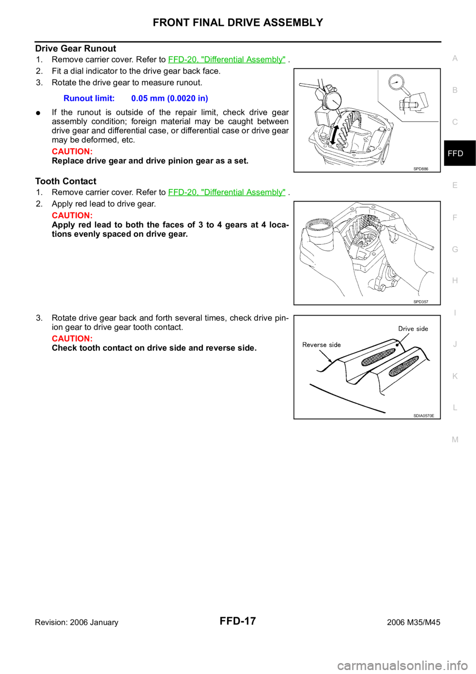 INFINITI M35 2006  Factory User Guide FRONT FINAL DRIVE ASSEMBLY
FFD-17
C
E
F
G
H
I
J
K
L
MA
B
FFD
Revision: 2006 January2006 M35/M45
Drive Gear Runout
1. Remove carrier cover. Refer to FFD-20, "Differential Assembly" .
2. Fit a d