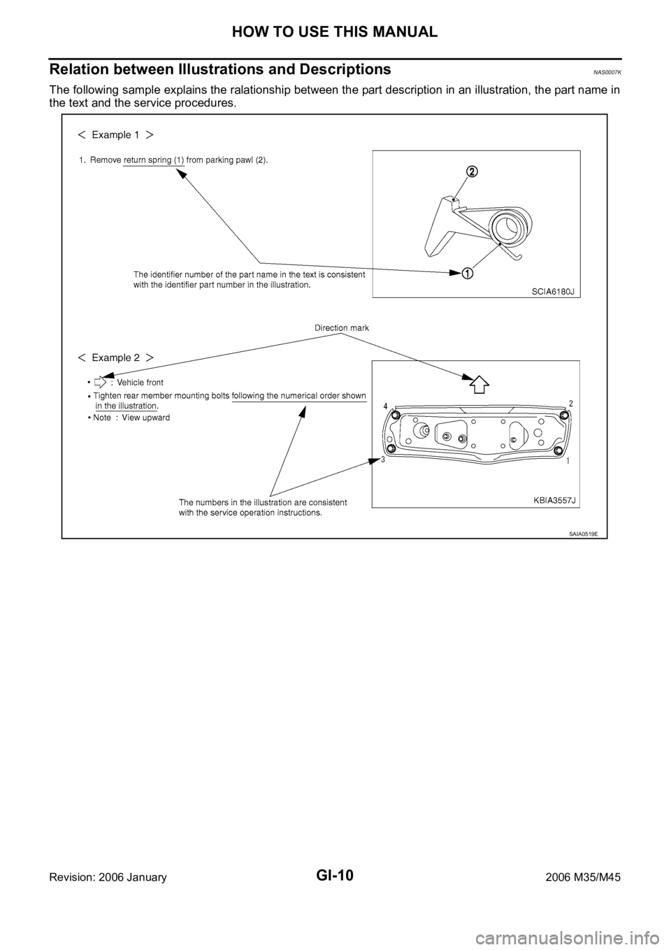 INFINITI M35 2006 Factory Service Manual GI-10
HOW TO USE THIS MANUAL
Revision: 2006 January2006 M35/M45
Relation between Illustrations and DescriptionsNAS0007K
The following sample explains the ralationship between the part description in a INFINITI M35 2006 Factory Service Manual GI-10
HOW TO USE THIS MANUAL
Revision: 2006 January2006 M35/M45
Relation between Illustrations and DescriptionsNAS0007K
The following sample explains the ralationship between the part description in a