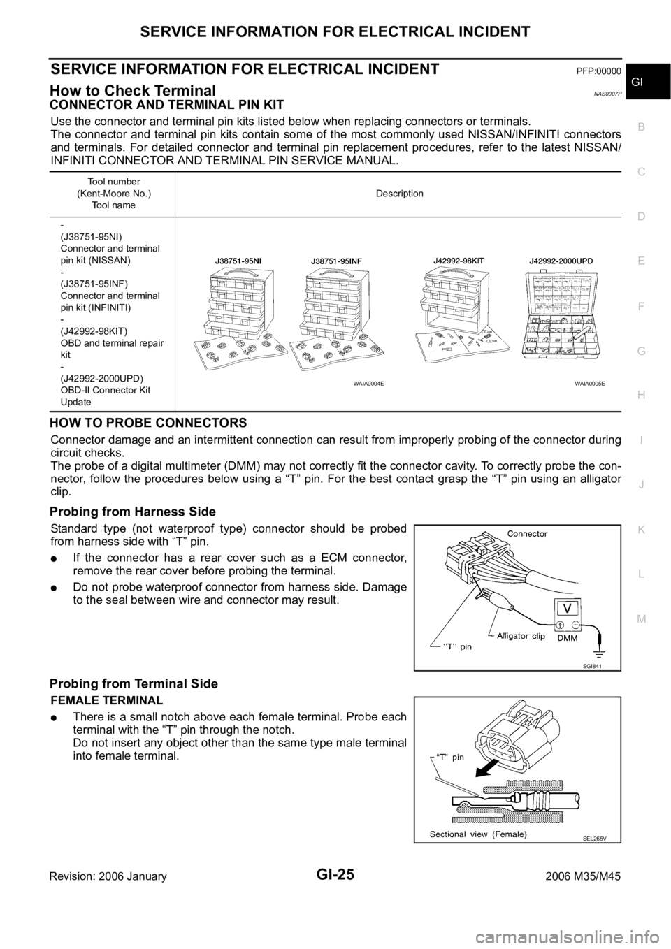 INFINITI M35 2006  Factory Service Manual SERVICE INFORMATION FOR ELECTRICAL INCIDENT
GI-25
C
D
E
F
G
H
I
J
K
L
MB
GI
Revision: 2006 January2006 M35/M45
SERVICE INFORMATION FOR ELECTRICAL INCIDENTPFP:00000
How to Check Terminal NAS0007P
CONNE