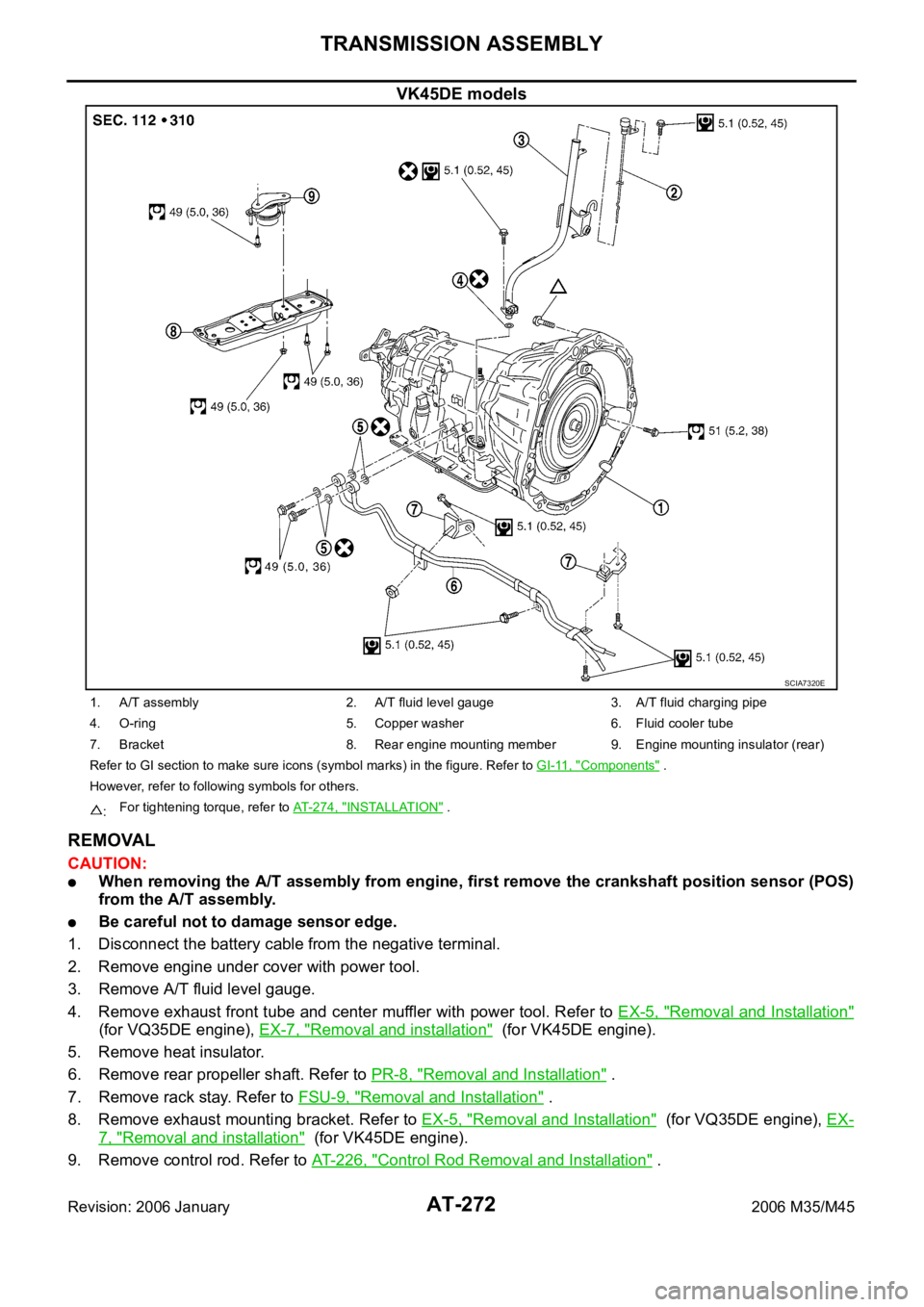 INFINITI M35 2006  Factory Service Manual AT-272
TRANSMISSION ASSEMBLY
Revision: 2006 January2006 M35/M45
VK45DE models
REMOVAL
CAUTION:
When removing the A/T assembly from engine, first remove the crankshaft position sensor (POS)
from the A/