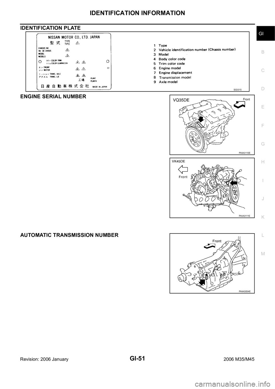 INFINITI M35 2006 Factory User Guide IDENTIFICATION INFORMATION
GI-51
C
D
E
F
G
H
I
J
K
L
MB
GI
Revision: 2006 January2006 M35/M45
IDENTIFICATION PLATE
ENGINE SERIAL NUMBER
AUTOMATIC TRANSMISSION NUMBER
SGI315
PAIA0110E
PA IA 0 111 E
INFINITI M35 2006 Factory User Guide IDENTIFICATION INFORMATION
GI-51
C
D
E
F
G
H
I
J
K
L
MB
GI
Revision: 2006 January2006 M35/M45
IDENTIFICATION PLATE
ENGINE SERIAL NUMBER
AUTOMATIC TRANSMISSION NUMBER
SGI315
PAIA0110E
PA IA 0 111 E