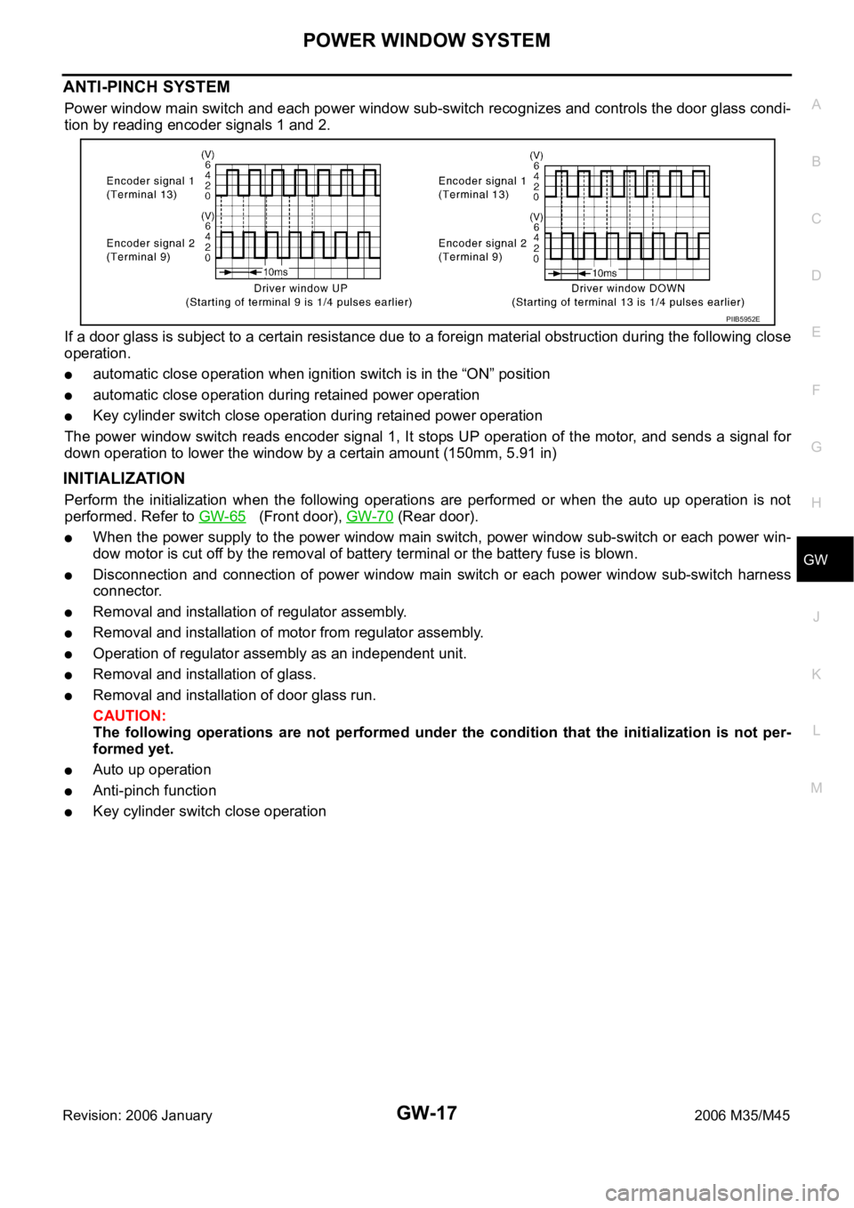 INFINITI M35 2006 Factory Manual Online POWER WINDOW SYSTEM
GW-17
C
D
E
F
G
H
J
K
L
MA
B
GW
Revision: 2006 January2006 M35/M45
ANTI-PINCH SYSTEM
Power window main switch and each power window sub-switch recognizes and controls the door glas INFINITI M35 2006 Factory Manual Online POWER WINDOW SYSTEM
GW-17
C
D
E
F
G
H
J
K
L
MA
B
GW
Revision: 2006 January2006 M35/M45
ANTI-PINCH SYSTEM
Power window main switch and each power window sub-switch recognizes and controls the door glas
