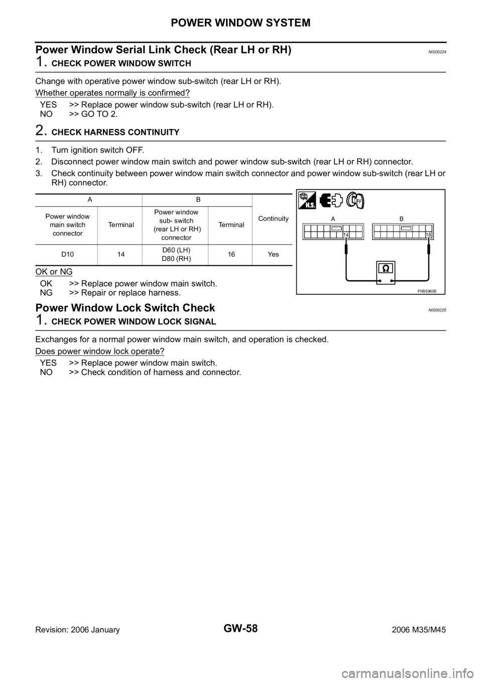 INFINITI M35 2006 Factory Service Manual GW-58
POWER WINDOW SYSTEM
Revision: 2006 January2006 M35/M45
Power Window Serial Link Check (Rear LH or RH)NIS00224
1. CHECK POWER WINDOW SWITCH
Change with operative power window sub-switch (rear LH INFINITI M35 2006 Factory Service Manual GW-58
POWER WINDOW SYSTEM
Revision: 2006 January2006 M35/M45
Power Window Serial Link Check (Rear LH or RH)NIS00224
1. CHECK POWER WINDOW SWITCH
Change with operative power window sub-switch (rear LH