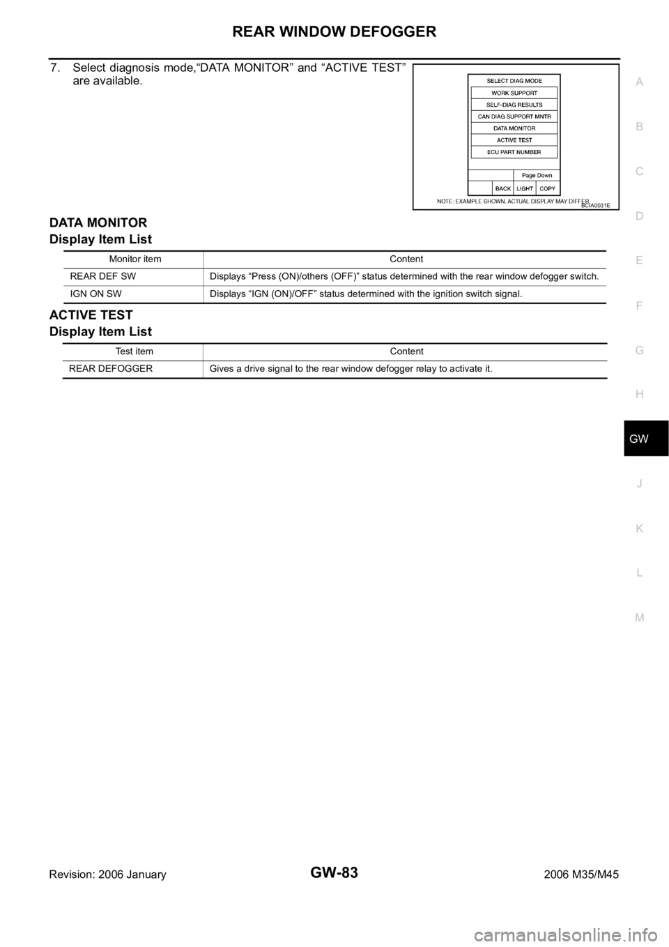 INFINITI M35 2006 Factory Service Manual REAR WINDOW DEFOGGER
GW-83
C
D
E
F
G
H
J
K
L
MA
B
GW
Revision: 2006 January2006 M35/M45
7. Select diagnosis mode,“DATA MONITOR” and “ACTIVE TEST”
are available.
DATA MONITOR
Display Item INFINITI M35 2006 Factory Service Manual REAR WINDOW DEFOGGER
GW-83
C
D
E
F
G
H
J
K
L
MA
B
GW
Revision: 2006 January2006 M35/M45
7. Select diagnosis mode,“DATA MONITOR” and “ACTIVE TEST”
are available.
DATA MONITOR
Display Item
