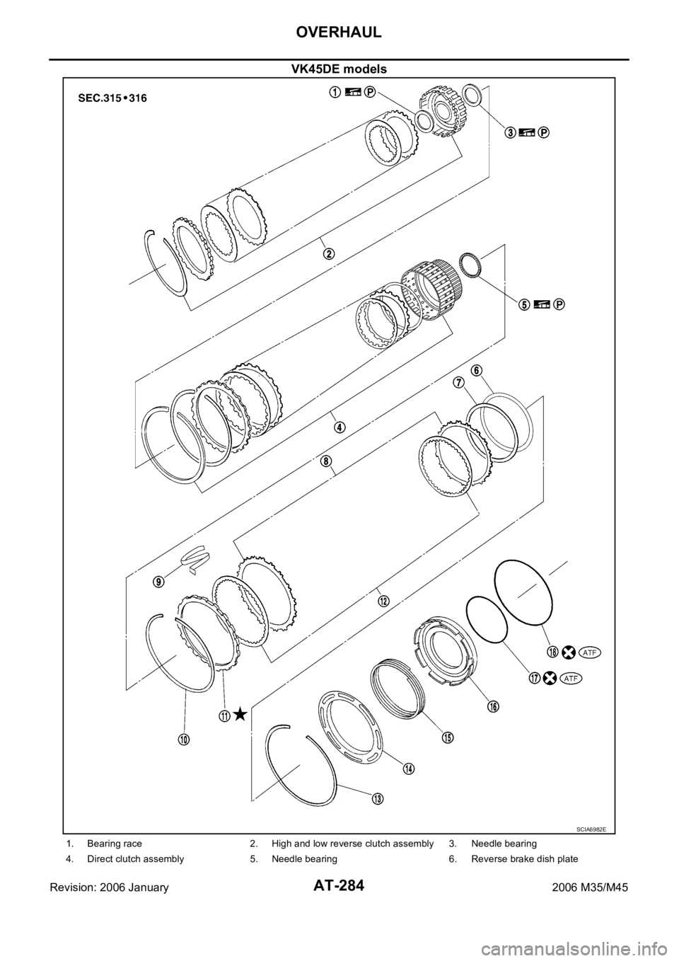 INFINITI M35 2006  Factory Service Manual AT-284
OVERHAUL
Revision: 2006 January2006 M35/M45
VK45DE models
SCIA6982E
1. Bearing race 2. High and low reverse clutch assembly 3. Needle bearing
4. Direct clutch assembly 5. Needle bearing 6. Reve