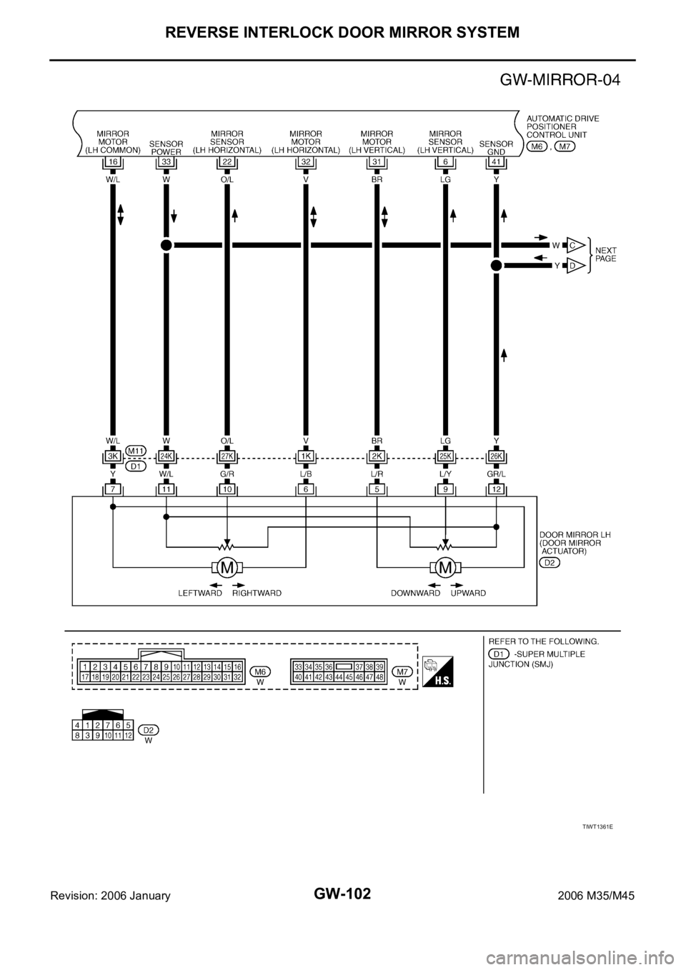 INFINITI M35 2006  Factory Owners Guide GW-102
REVERSE INTERLOCK DOOR MIRROR SYSTEM
Revision: 2006 January2006 M35/M45
TIWT1361E 