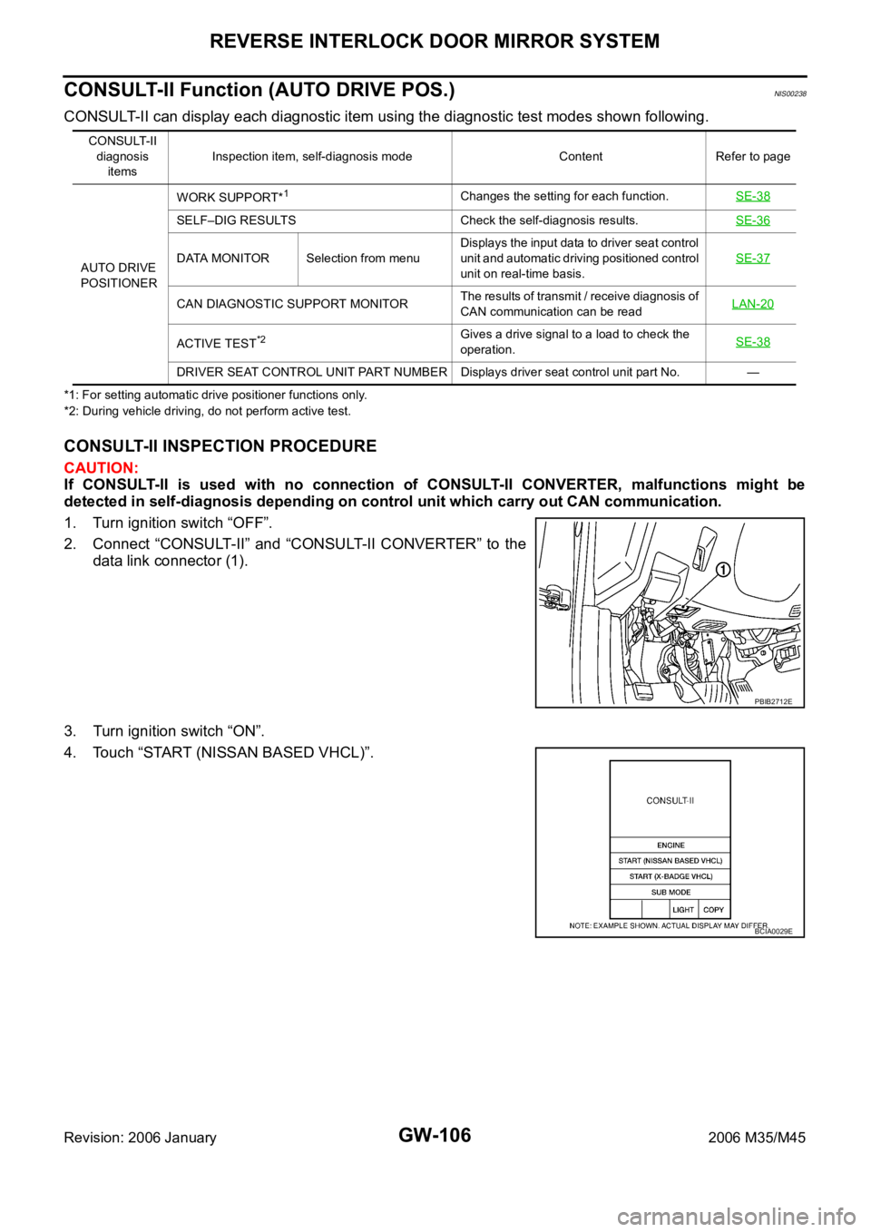 INFINITI M35 2006 Factory Service Manual GW-106
REVERSE INTERLOCK DOOR MIRROR SYSTEM
Revision: 2006 January2006 M35/M45
CONSULT-II Function (AUTO DRIVE POS.)NIS00238
CONSULT-II can display each diagnostic item using the diagnostic test modes INFINITI M35 2006 Factory Service Manual GW-106
REVERSE INTERLOCK DOOR MIRROR SYSTEM
Revision: 2006 January2006 M35/M45
CONSULT-II Function (AUTO DRIVE POS.)NIS00238
CONSULT-II can display each diagnostic item using the diagnostic test modes