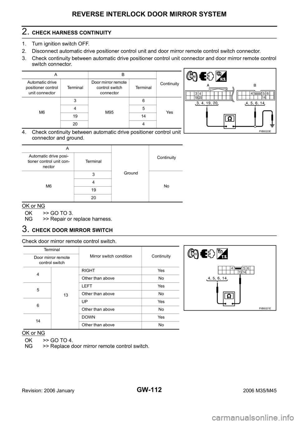 INFINITI M35 2006 Factory Service Manual GW-112
REVERSE INTERLOCK DOOR MIRROR SYSTEM
Revision: 2006 January2006 M35/M45
2. CHECK HARNESS CONTINUITY
1. Turn ignition switch OFF.
2. Disconnect automatic drive positioner control unit and door m INFINITI M35 2006 Factory Service Manual GW-112
REVERSE INTERLOCK DOOR MIRROR SYSTEM
Revision: 2006 January2006 M35/M45
2. CHECK HARNESS CONTINUITY
1. Turn ignition switch OFF.
2. Disconnect automatic drive positioner control unit and door m