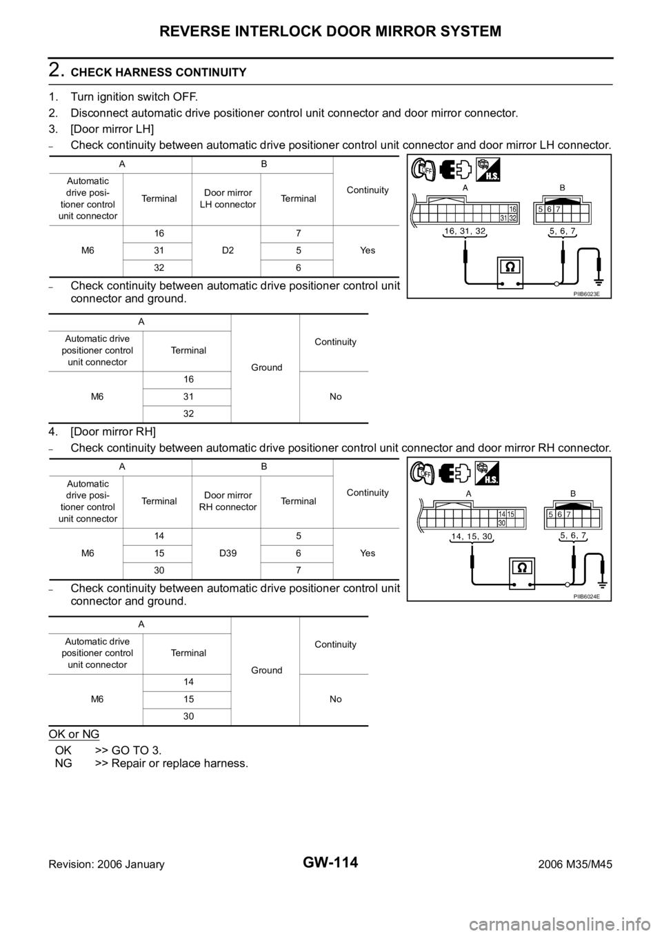 INFINITI M35 2006 Factory Service Manual GW-114
REVERSE INTERLOCK DOOR MIRROR SYSTEM
Revision: 2006 January2006 M35/M45
2. CHECK HARNESS CONTINUITY
1. Turn ignition switch OFF.
2. Disconnect automatic drive positioner control unit connector INFINITI M35 2006 Factory Service Manual GW-114
REVERSE INTERLOCK DOOR MIRROR SYSTEM
Revision: 2006 January2006 M35/M45
2. CHECK HARNESS CONTINUITY
1. Turn ignition switch OFF.
2. Disconnect automatic drive positioner control unit connector