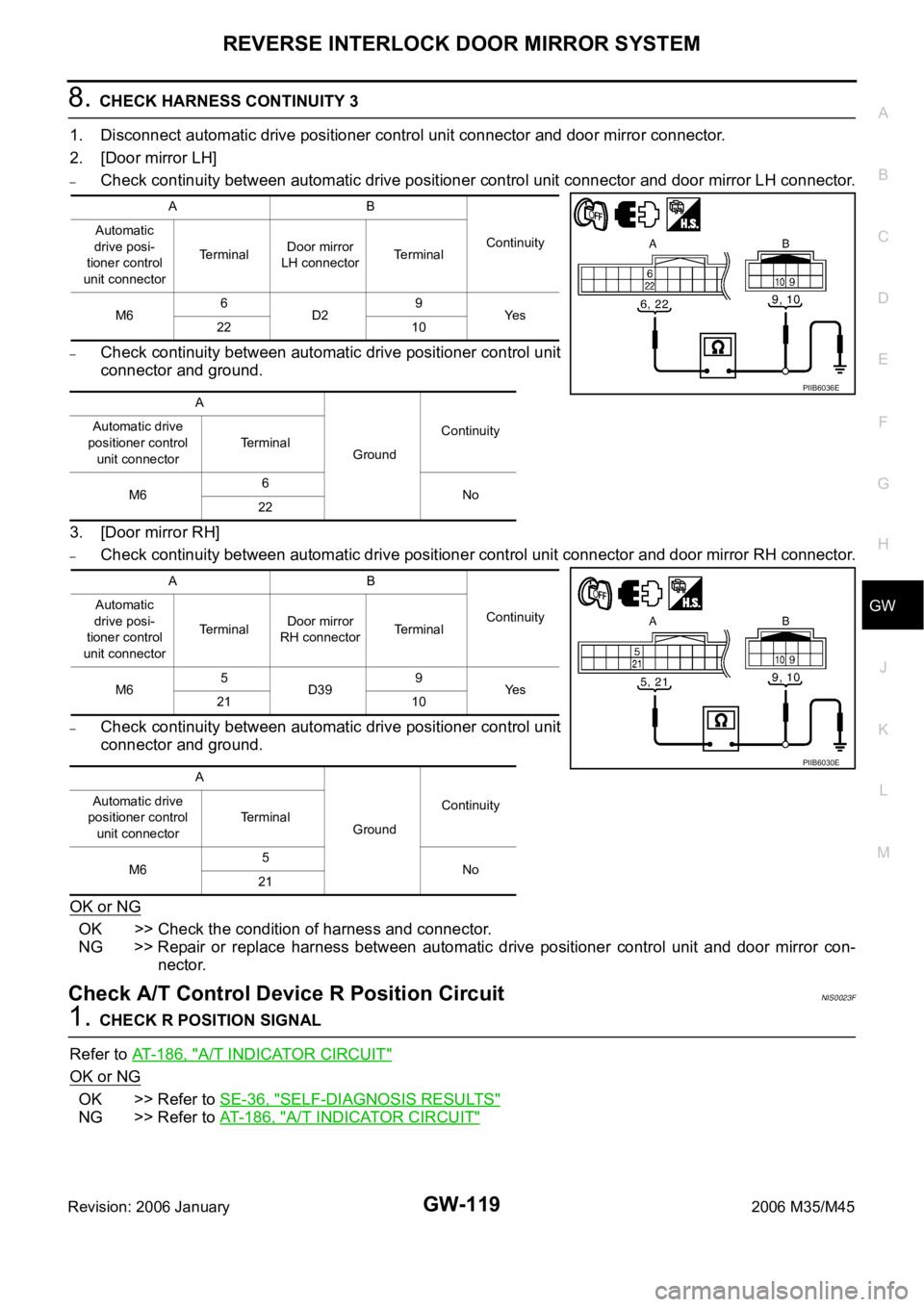 INFINITI M35 2006 Factory Service Manual REVERSE INTERLOCK DOOR MIRROR SYSTEM
GW-119
C
D
E
F
G
H
J
K
L
MA
B
GW
Revision: 2006 January2006 M35/M45
8. CHECK HARNESS CONTINUITY 3
1. Disconnect automatic drive positioner control unit connector a INFINITI M35 2006 Factory Service Manual REVERSE INTERLOCK DOOR MIRROR SYSTEM
GW-119
C
D
E
F
G
H
J
K
L
MA
B
GW
Revision: 2006 January2006 M35/M45
8. CHECK HARNESS CONTINUITY 3
1. Disconnect automatic drive positioner control unit connector a