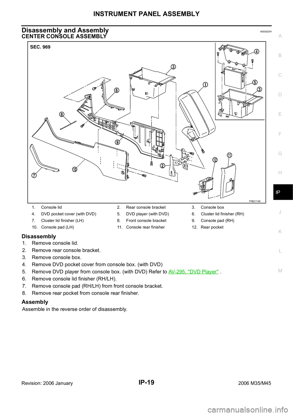 INFINITI M35 2006 Factory Service Manual INSTRUMENT PANEL ASSEMBLY
IP-19
C
D
E
F
G
H
J
K
L
MA
B
IP
Revision: 2006 January2006 M35/M45
Disassembly and AssemblyNIS0025H
CENTER CONSOLE ASSEMBLY
Disassembly
1. Remove console lid.
2. Remove rear INFINITI M35 2006 Factory Service Manual INSTRUMENT PANEL ASSEMBLY
IP-19
C
D
E
F
G
H
J
K
L
MA
B
IP
Revision: 2006 January2006 M35/M45
Disassembly and AssemblyNIS0025H
CENTER CONSOLE ASSEMBLY
Disassembly
1. Remove console lid.
2. Remove rear